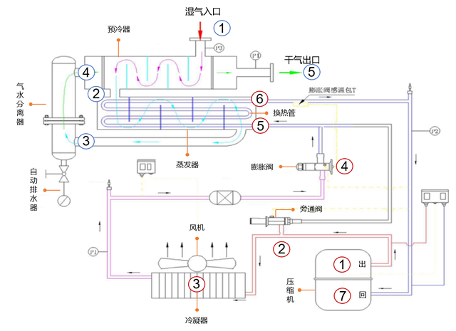 1683612322112040.png 微信圖片_20230509140322.png