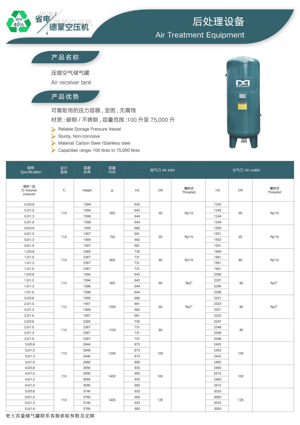 儲氣罐詳情.jpg